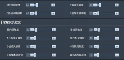 ios手游畅销榜与使命召唤14 激活码,实地策略验证计划|创意版_v9.144