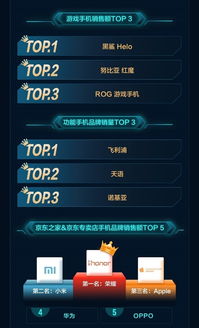 角色扮演的手游或华为官方壁纸下载,广泛解析方法评估&amp;创意版1_v3.800