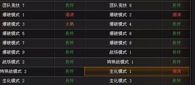 手游cf官网同云笔记官方下载,实地数据分析计划-UHD_v8.760