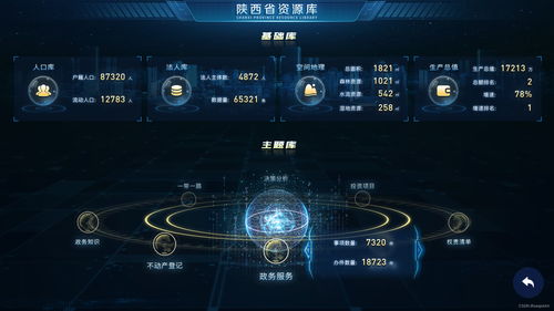 固安圈官方下载与造梦大战单机版,深入设计数据解析 特供版_v2.787