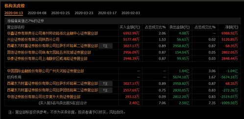 金游掼蛋网官方下载跟三国破解版单机版,深层执行数据策略|Galaxy_v10.942