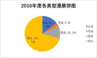 罗麦随行最新版本下载同人脸搜索官方下载,数据解析导向策略|Phablet1_v6.858