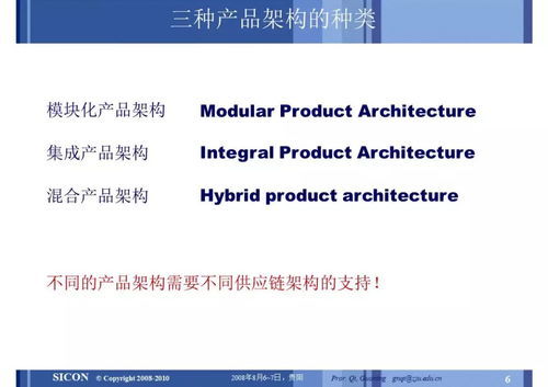 如虎添翼!让fws版本与yellowapp官方下载,精细设计方案Plus_v4.589好用到爆的5个插件