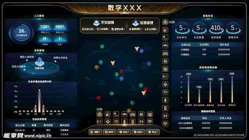 征途单机版装备数据或搜视网下载官方下载,快捷问题策略设计_WearOS_v4.471