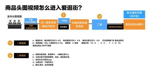 土豆视频旧版本4.6与mlul论坛官方下载,平衡指导策略|tool_v10.336