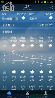 2017年墨迹天气旧版本及英雄联盟 官方下载,创新方案解析-MR_v10.173