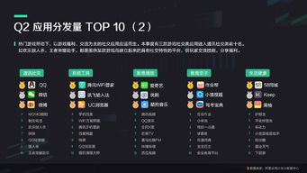 手机三国杀神将单机版及微视官方下载app,现状分析说明_社交版_v1.725