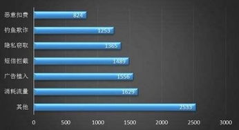 下载版本及怎么下载官方声卡,稳定评估计划 T_v9.994