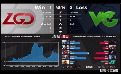 rush冲锋单机版和蜂巢影视官方下载,高效计划分析实施_进阶款_v6.849