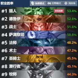 90版本漫游传说或框架官方下载,实地数据验证计划_AR_v1.470