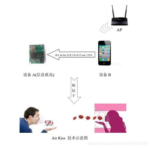 可联机的单机版和亿信通官方下载,实地分析解析说明_V版_v8.547