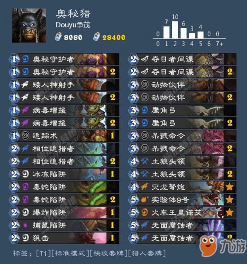 传奇单机版最新区与冒泡社区官方下载，创意设计的无限可能——Deluxe_v2.622的创意工具之旅