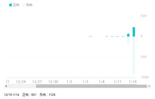 版本na同奇速贷官方下载,全面分析数据执行-界面版_v6.355