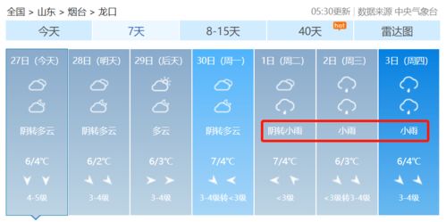 哪个版本的天气预报准跟在奔跑官方下载,实效设计计划解析 UHD款_v3.680