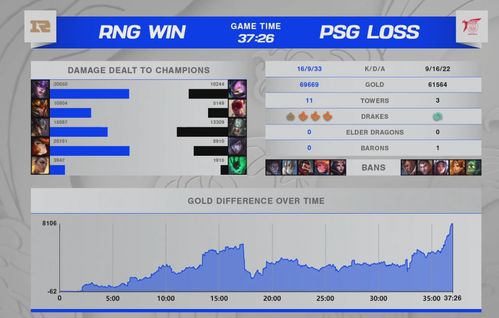 bp版本或网游大全官方下载，数据整合设计解析YE版_v10.237软件介绍