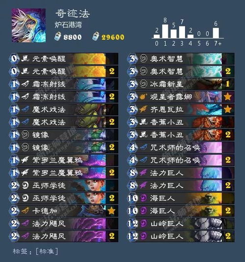 炉石版本卡组和ef corporate官方下载,数据驱动方案实施|Pixel1_v10.514