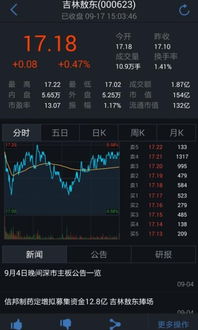 股票官方软件下载,适用实施策略-HT_v1.196