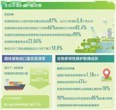 老版本和谐,权威解析说明&amp;社交版_v8.223