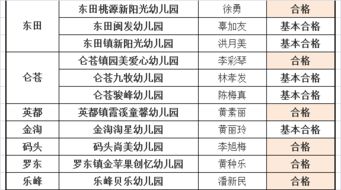 最右版本大全,权威评估解析-专属款_v8.951