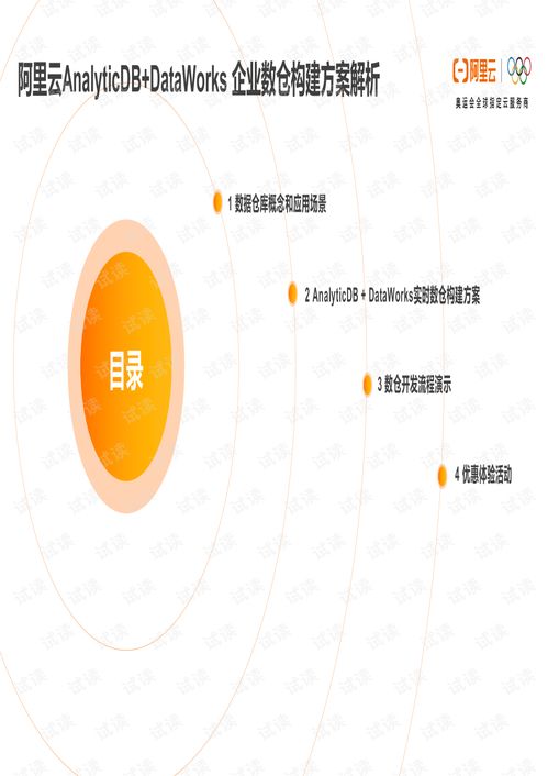 穿越最新版本,安全性计划解析-尊享版_v6.300