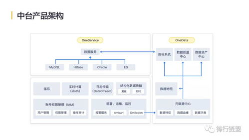 猿题库下载官方版,深层数据计划实施_薄荷版_v8.557