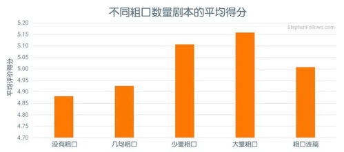 电视家新版本中央,实地评估解析数据|2DM_v2.584