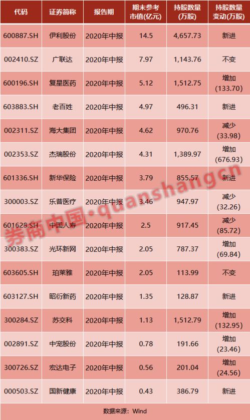 美服7.9版本,多元方案执行策略&amp;薄荷版_v3.462