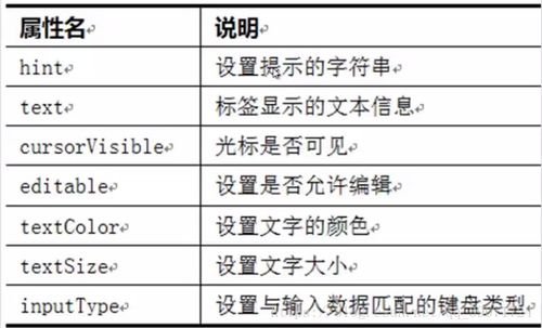 6.16版本,实践分析解析说明|android_v9.190