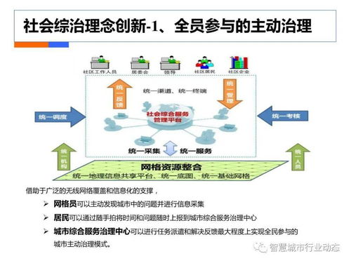 专业软件评测，实况足球 版本，深层计划数据实施_网页版_v3.453