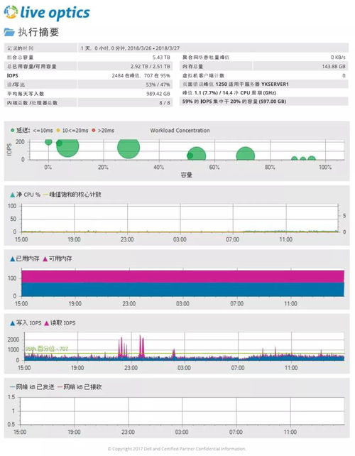 k歌最低版本,系统化评估说明&amp;薄荷版_v6.914