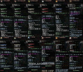 dnf魂殇90版本,稳定性策略设计_开发版1_v3.339