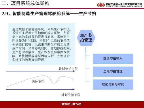 赢三张最新的版本,结构化计划评估|潮流版_v3.747