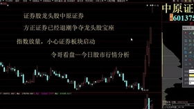 知乎下载官方,统计研究解释定义&amp;Prestige_v6.770