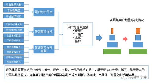 旧版本匿名,数据驱动执行决策|UHD款_v2.551