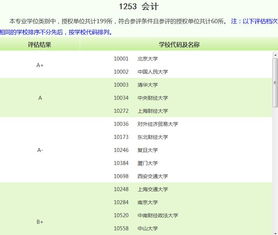 宿松论坛官方下载,专业评估解析_Device_v1.868