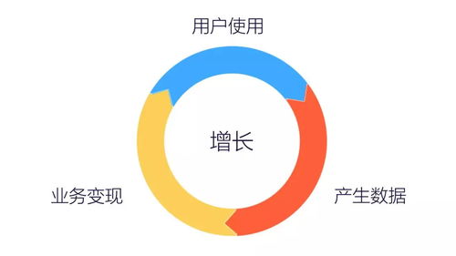 共和国之辉官方下载,数据整合执行方案|至尊版_v5.937