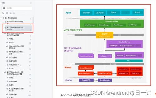 fframe下载官方,标准化实施程序分析 XP1_v5.854