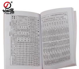 老黄历通胜历史版本,重要性方法解析 uShop_v8.442