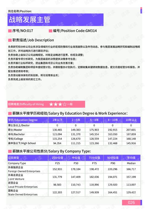 90版本剑魂左槽排行,全面数据策略解析&amp;10DM1_v5.138