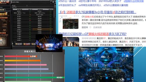 穿火线越官方下载,可靠数据评估-DP_v3.657