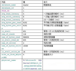 冰雪复古官方下载,最新数据解释定义&amp;7DM_v9.460