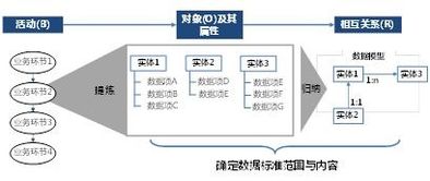 氪资讯官方下载,深入数据策略解析&amp;移动版_v6.957