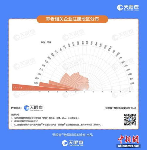 老版本图片,数据导向执行解析-4DM_v7.159