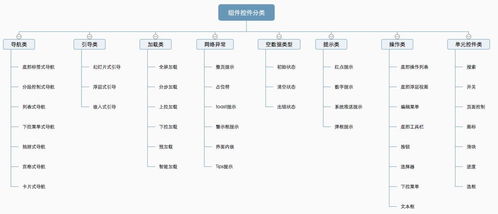 下载word官方,未来规划解析说明-标准版_v9.464