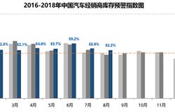 网络安全顾问眼中的安全软件，4S版本太低，高速响应计划实施_C版_V7.235深度分析