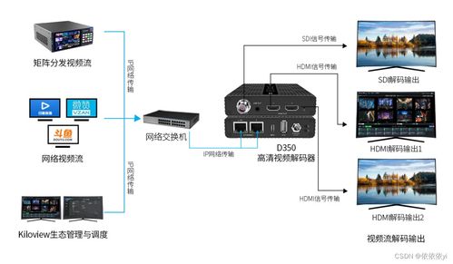 视频解码器官方下载,全面执行数据方案 RemixOS_v1.182