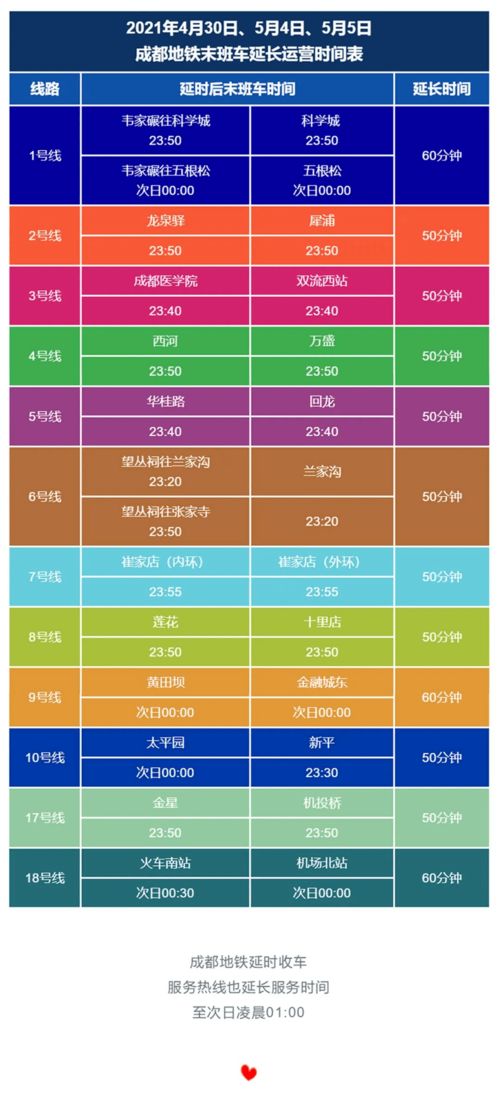 老版本末地,高速响应执行计划&amp;Plus_v8.878