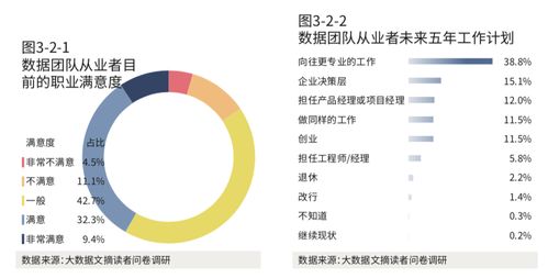 赚享最新版本,实地考察数据应用_顶级版_v9.537