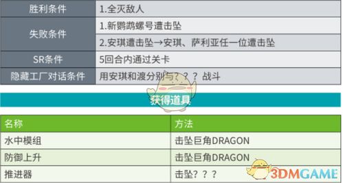 铁有用官方下载,快捷问题策略设计&amp;投资版_v1.513