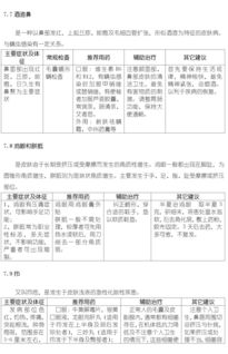 花生儿歌官方下载,精细评估说明_经典版_v9.793